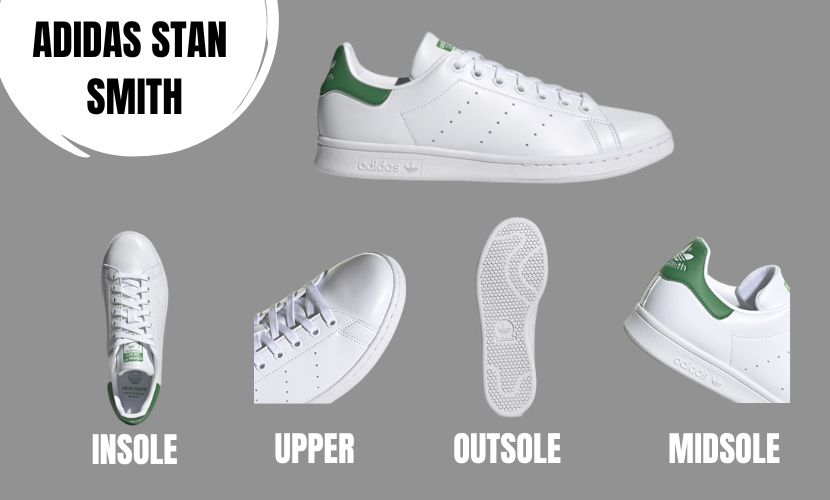 adidas stan smith features