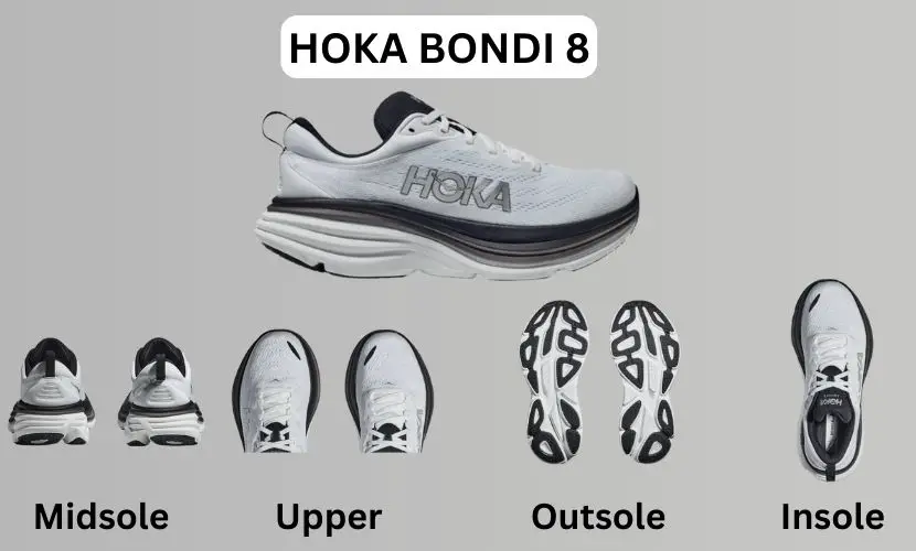hoka bondi 8 features