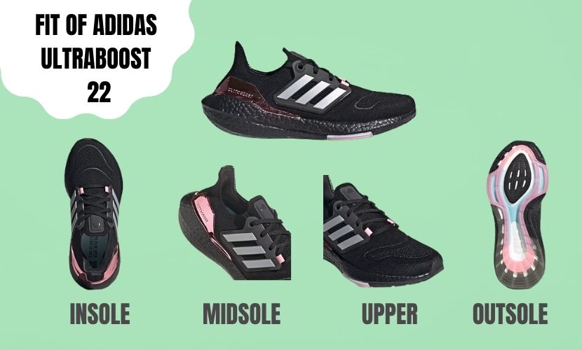 fit of adidas ultraboost 22