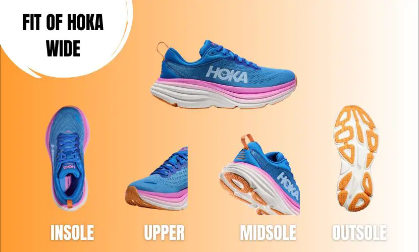 Hoka Wide Vs. Regular: Which is the Best Fit for You? - Shoes Matrix