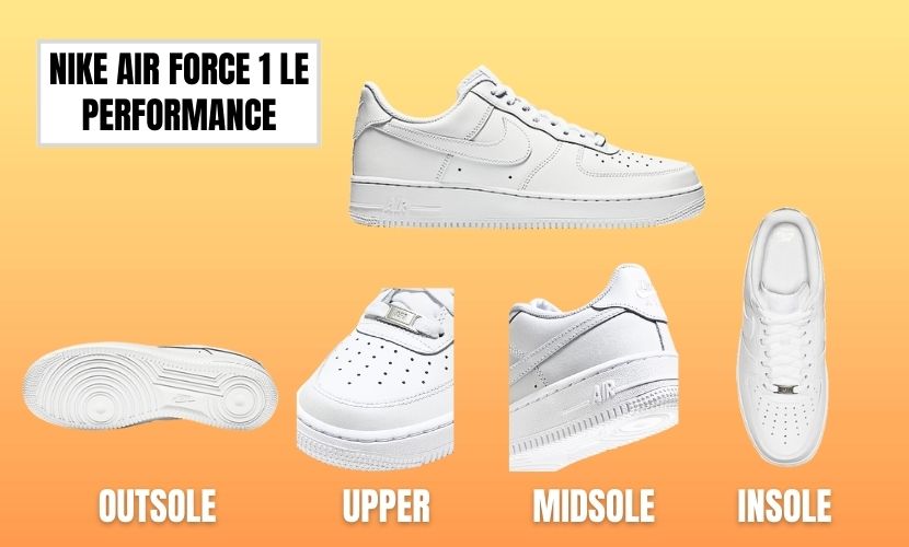 NIKE AIR FORCE 1 LE PERFORMANCE