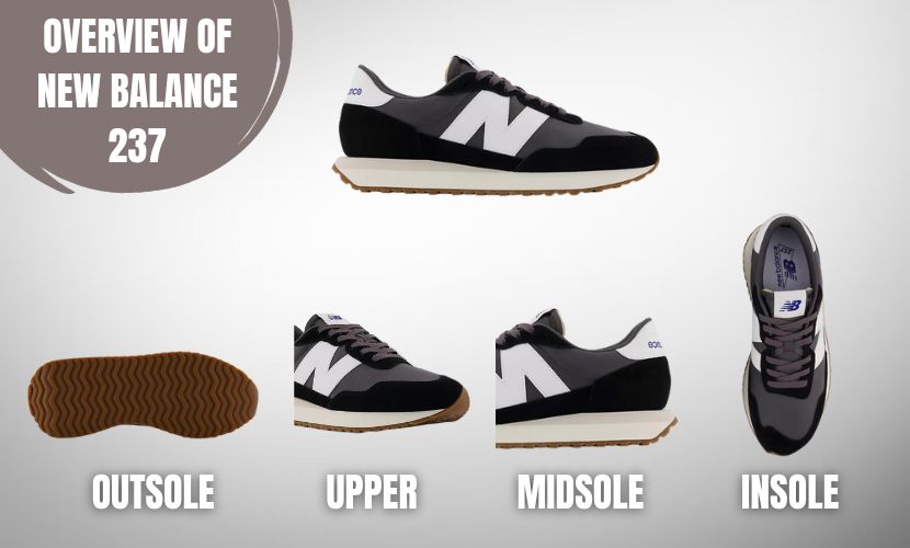 OVERVIEW OF NEW BALANCE 237